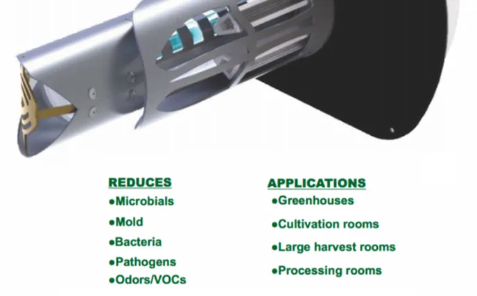 Cutaway view of an air purification device with text listing reduction of microbes, mold, bacteria, pathogens, odors, and VOCs—ideal for agricultural and processing environments alongside HVAC or thermostat install applications.