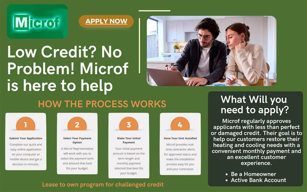 Two people sit at a table working on a laptop; an informational flyer explains Microf's credit approval process for heating and cooling needs with steps and requirements listed.